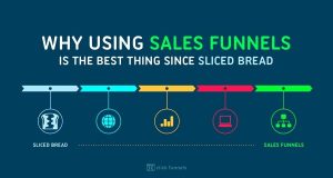 Sales Funnels Explained to Boost Your