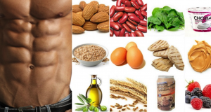 Six Pack Abs Diet – The Best Diet For